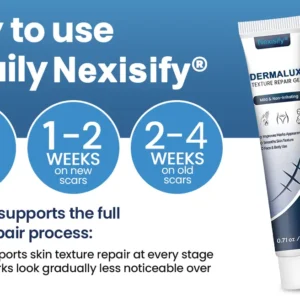 🔥Last Day Discount🔥 Nexisify® DERMALUX Texture Repair Gel