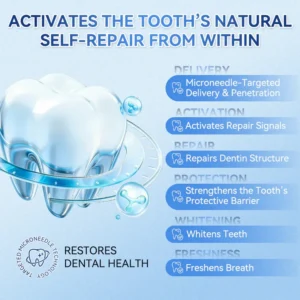 𝑵𝒆𝒙𝒊𝒔𝒊𝒇𝒚®  𝟓-𝒊𝒏-𝟏 𝑻𝒊𝒅𝒆𝒈𝒍𝒖𝒔𝒊𝒃 𝑻𝒐𝒐𝒕𝒉 𝑶𝒓𝒂𝒍 𝑺𝒕𝒓𝒊𝒑𝒔 & Gum Repair Oral Strips